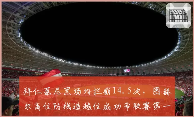 拜仁慕尼黑场均拦截14.5次，图赫尔高位防线造越位成功率联赛第一